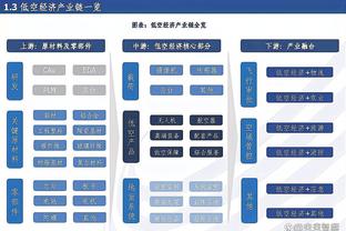 开云官方下载注册截图2